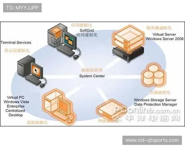 数据平台与俱乐部达成战略合作，提供定制化分析方案