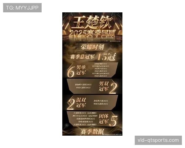 国际乒联更新奥运积分排名，王楚钦、孙颖莎领跑